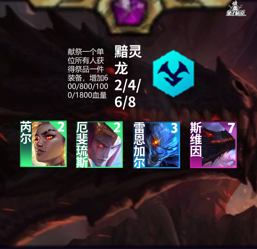 云顶之弈s7.5棋子羁绊图鉴_云顶之弈s7.5棋子阵容一览