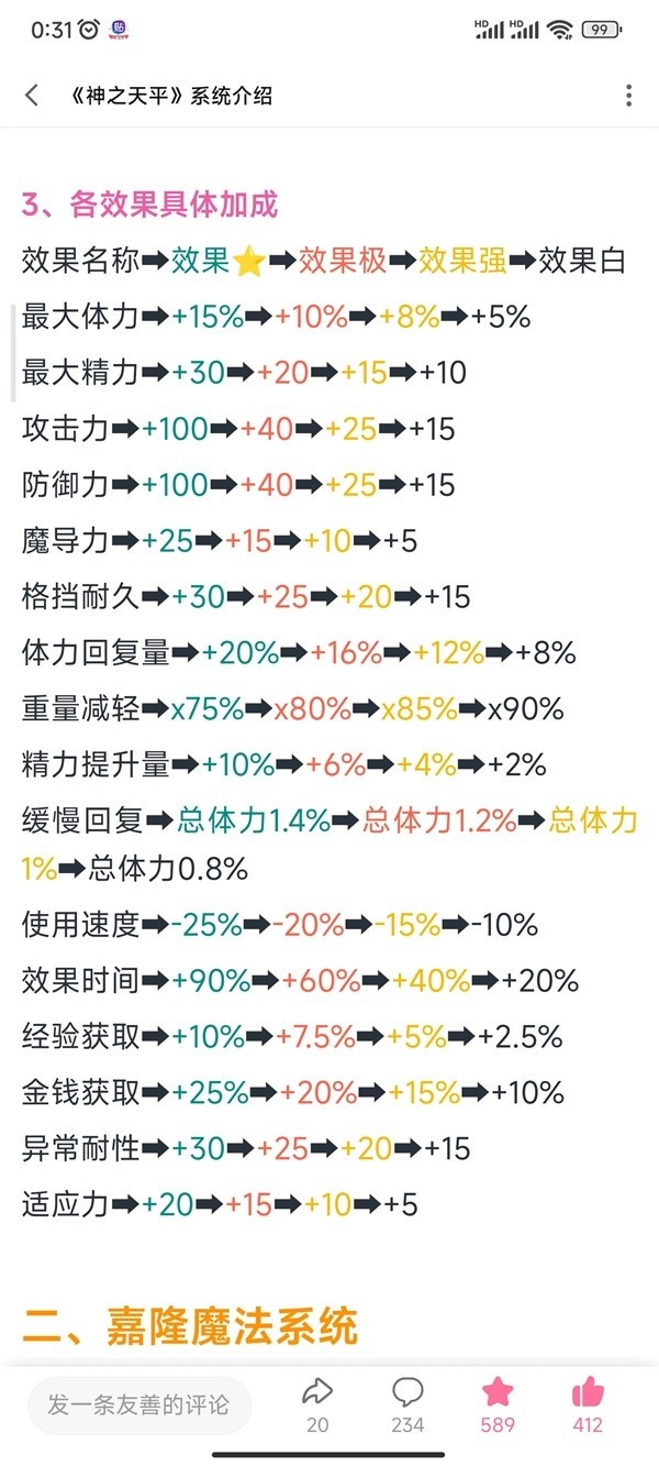 《神之天平》高收益天平搭配推荐