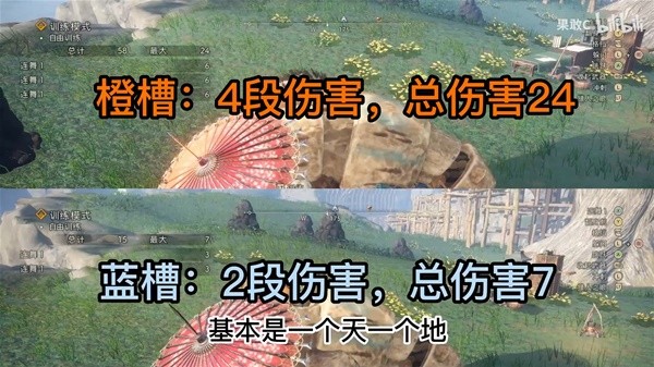 《狂野之心》伞刀入门玩法教学 伞刀快速攒连舞槽方法